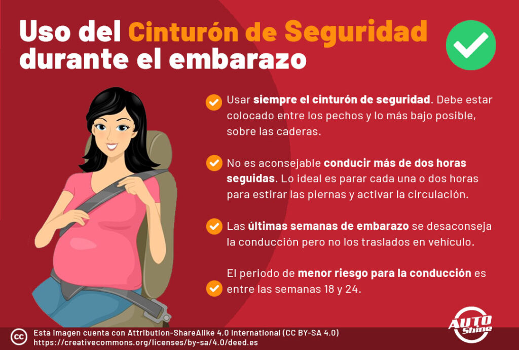 Uso del cinturón de seguridad durante el embarazo Uso del cinturón de seguridad durante el embarazo